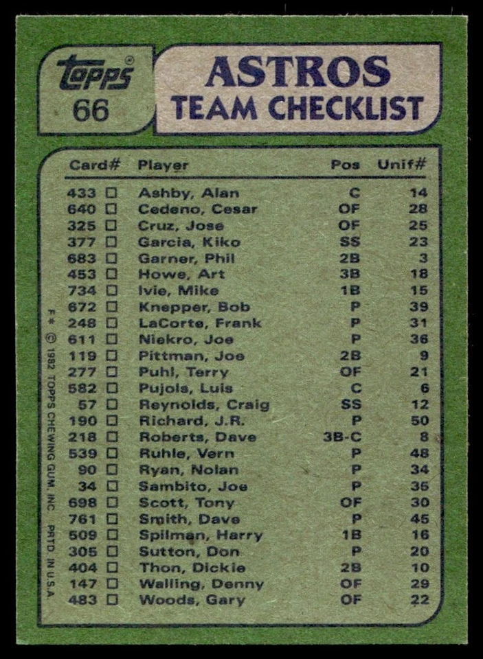 1982 TOPPS NOLAN RYAN #66 - Image 2 of 2