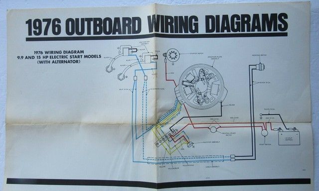 Johnson 1976 Outboard Wiring Diagram For 9.9 And 15 HP Electric Start