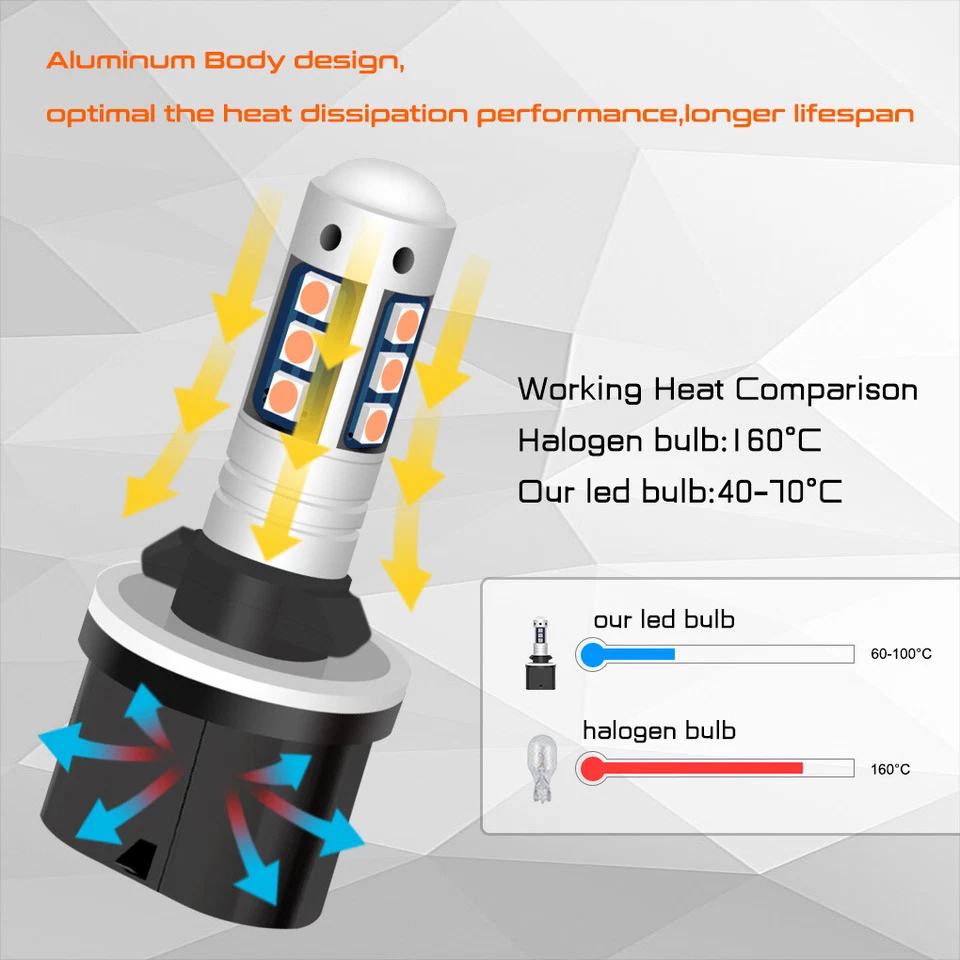 880 Pink Purple LED Bulb SMD 3030 Bright Fog Light Plug N Play for Chevy Tahoe - Image 2 of 4