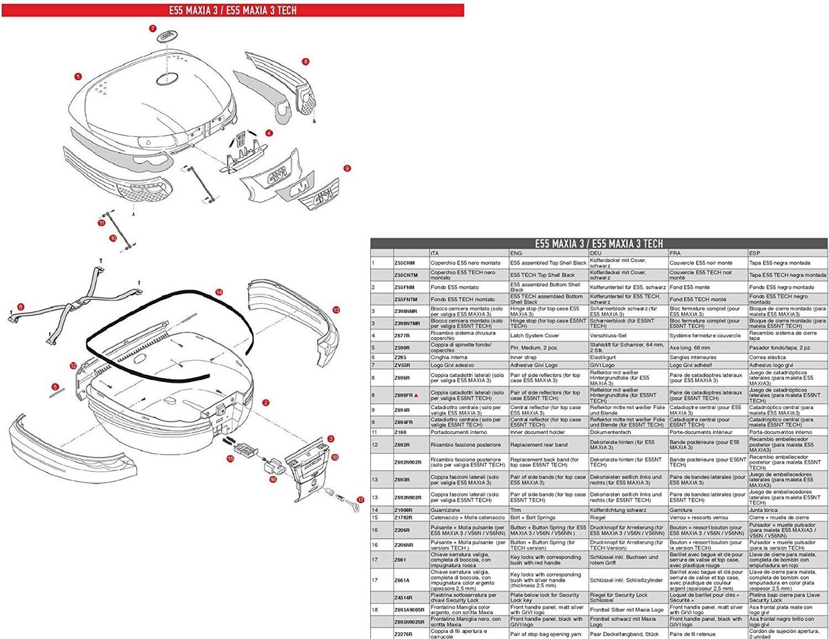 Comment obtenir un certificat de conformité pour Honda en France