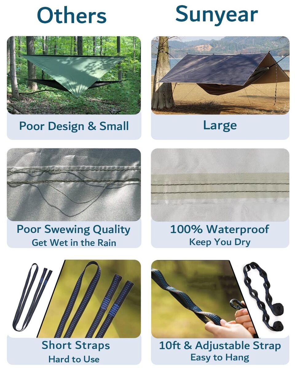 Sunyear Hammock Camping with Rain Fly Tarp and Net, Portable Camping  Hammock