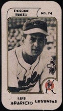 Top 10 Luis Aparicio Baseball Cards 12