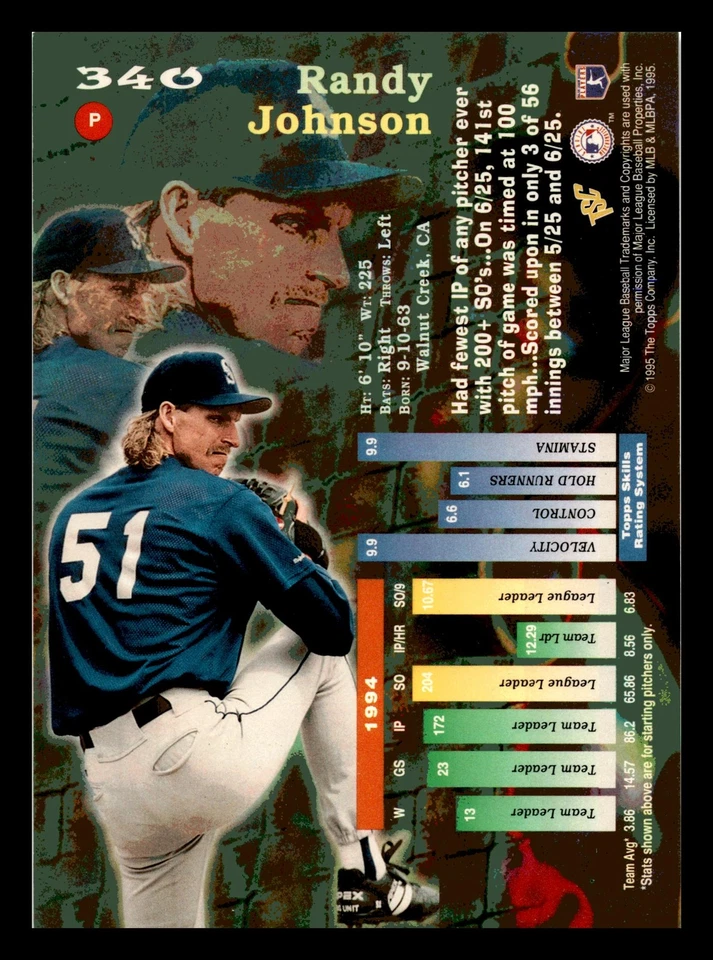 Randy Johnson 1995 Stadium Club Super Team World Series #340 HOF Mariners Mint - Image 2 of 2