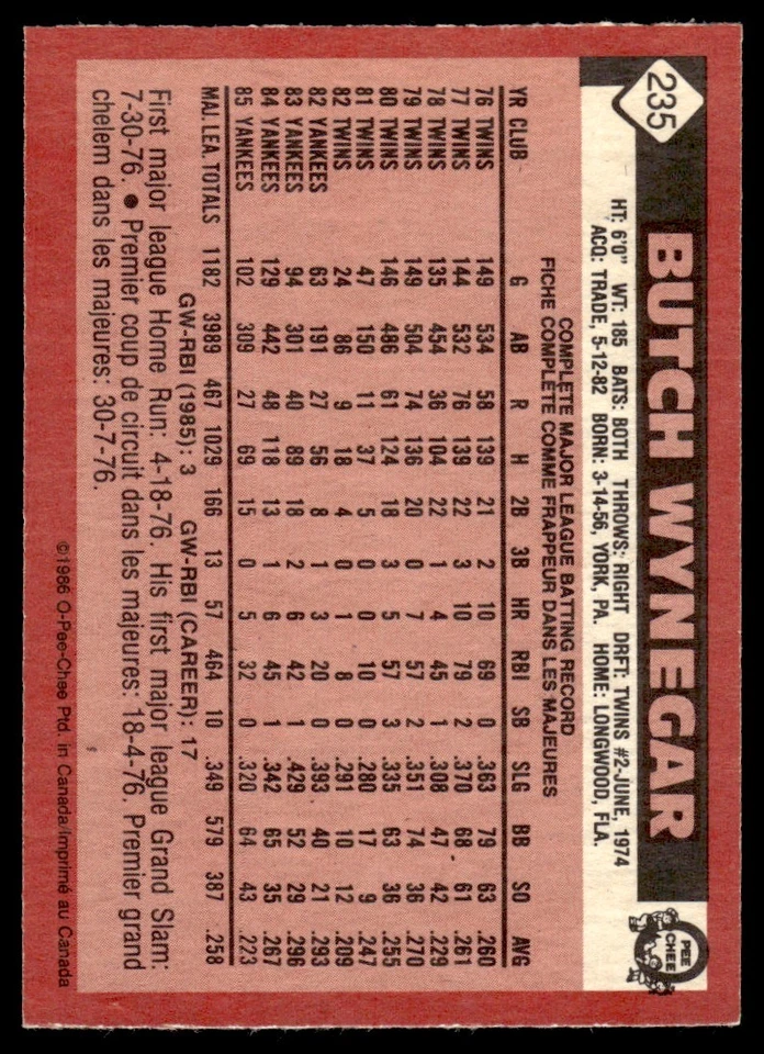 1986 O-Pee-Chee Butch Wynegar New York Yankees #235 - Image 2 of 2