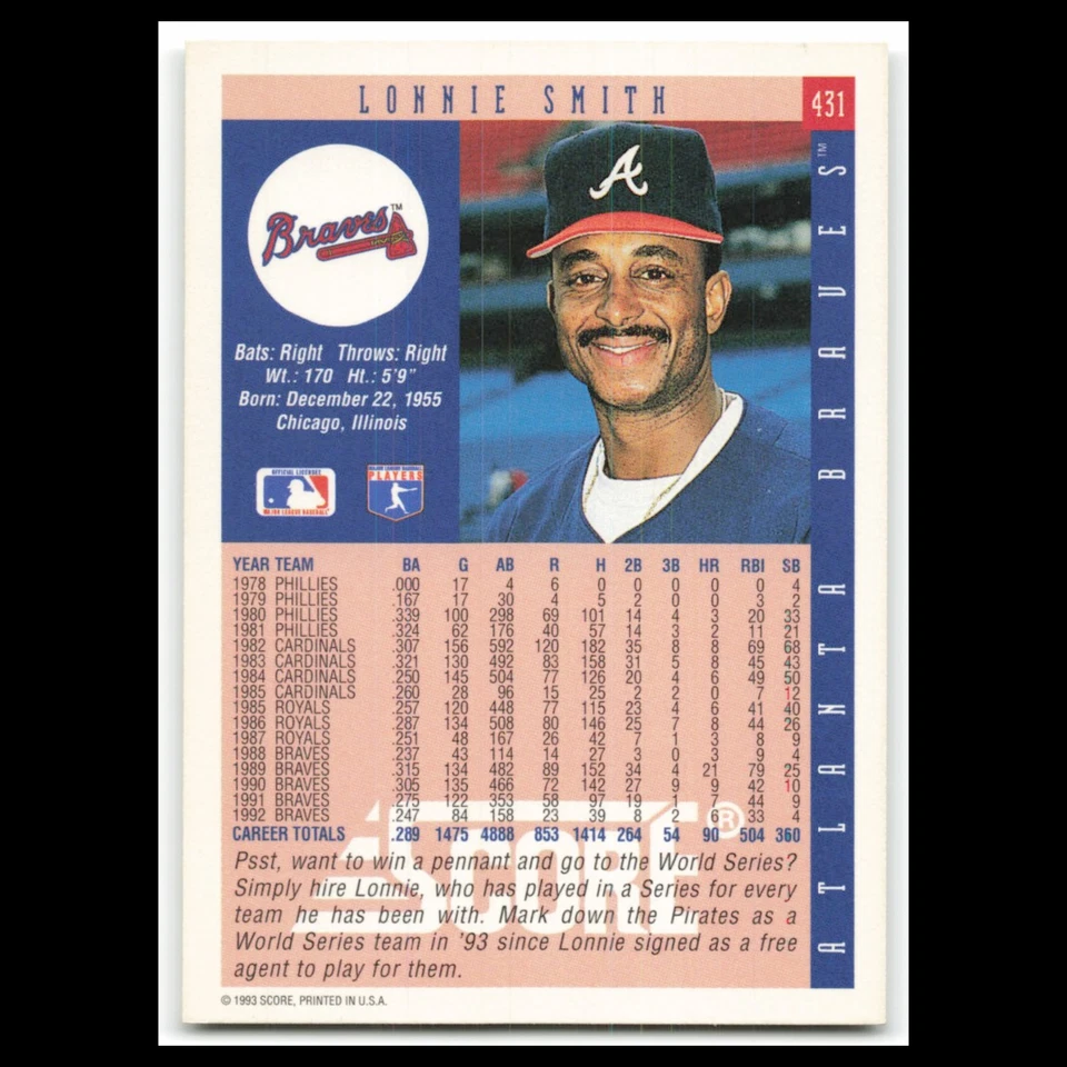 Lonnie Smith #431 1993 Score Atlanta Braves Baseball Card MLB NM - Image 2 of 3