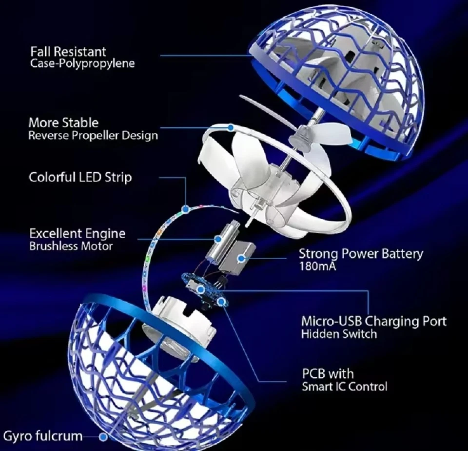 Palla Volante,Mini Drone Palla Volante Magica Ufo-Ball Illuminata a LED Rotante  - Immagine 2 di 4