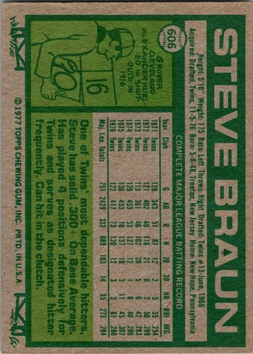 Tarjetas de béisbol Topps 1977 completan tu conjunto que elijas elegir cada una #301 - 660 - Imagen 301 de 355