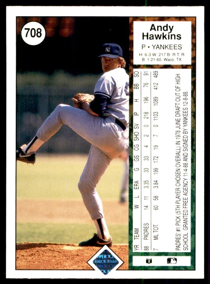 1989 Upper Deck Andy Hawkins Baseball cards #708 - Image 2 of 2