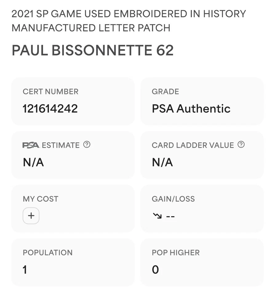 Paul Bissonnette Signed 2021 SP Game Used Embroidered BIZNASTY PSA Auto 10 - Image 3 of 3