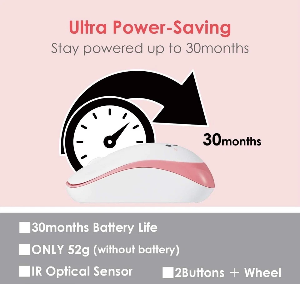2.4G Wireless, Portable Mobile Smiley-Face Mouse for Right/Left Handed Use - Image 4 of 4