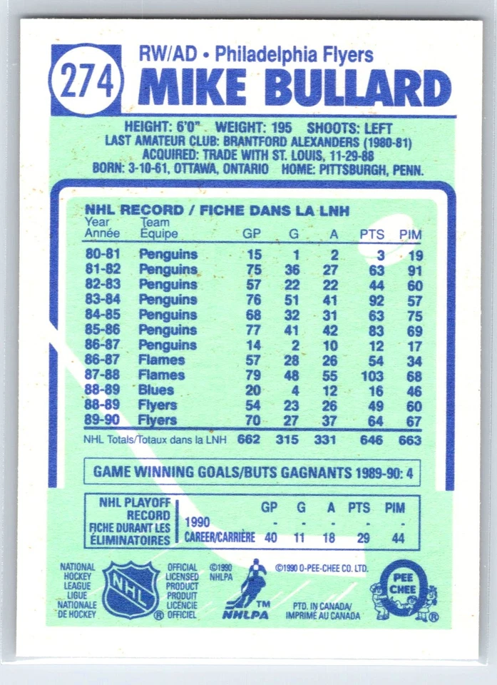 1990-91 O-Pee-Chee Mike Bullard Philadelphia Flyers #274 - Image 2 of 2