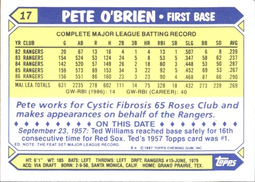 1987 Topps TIFFANY MLB Singles Choisissez vos joueurs d'équipe GLOSSY préférés #2 - #266 - Photo 56 sur 520