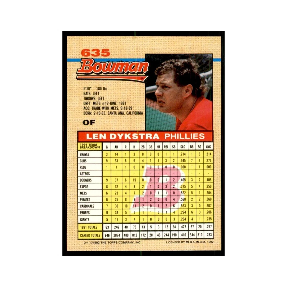 1992 Bowman Lenny Dykstra Baseball Cards #635 - Image 2 of 3