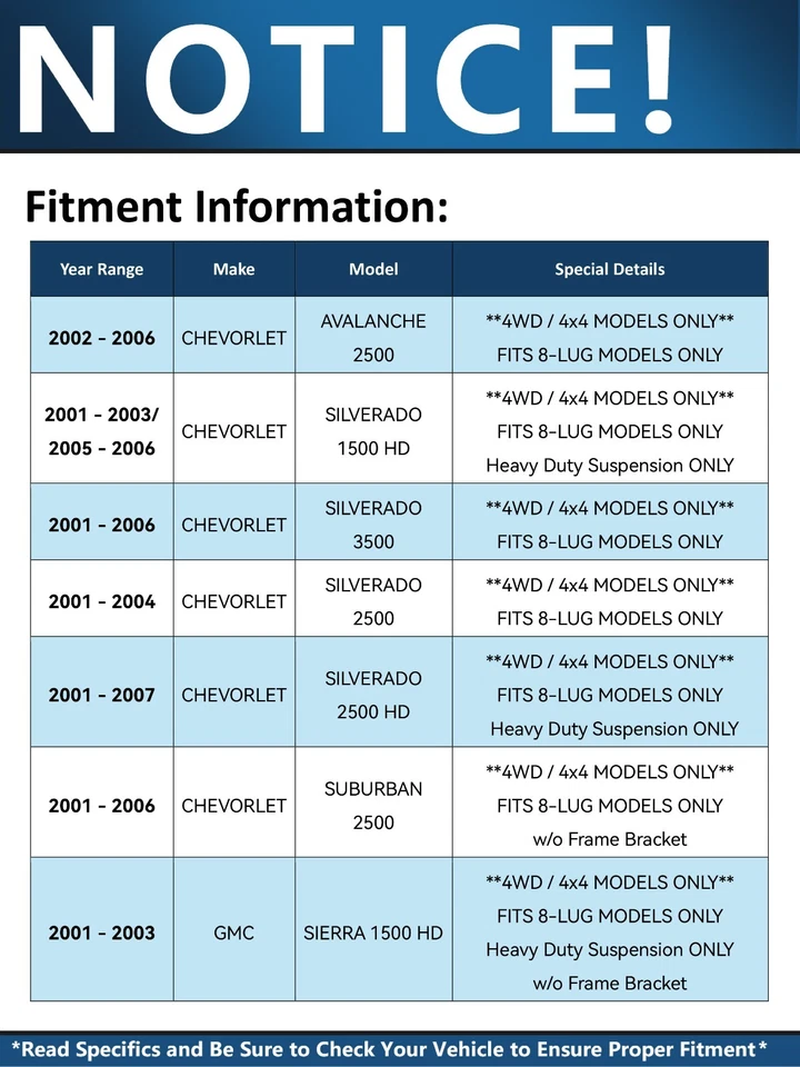 Brazo de control del buje del cojinete de rueda delantera 4x4 para Chevy GMC Silverado Sierra 2500 3500 Foto 3 de 4