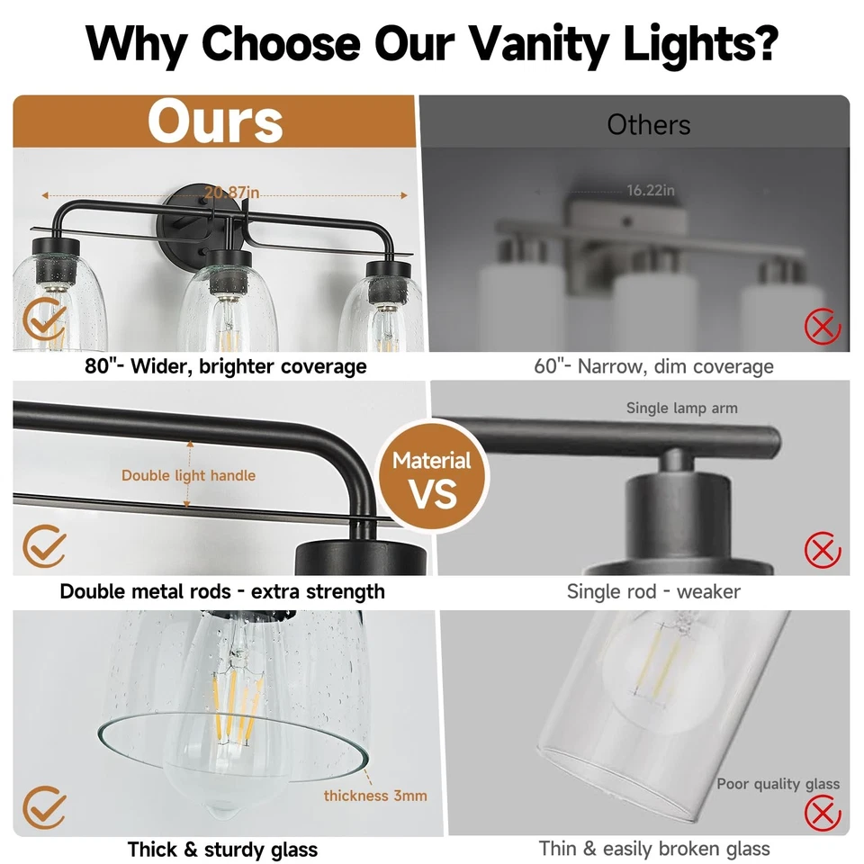 Lámparas de tocador de baño de granja de 3 luces, industriales vintage de 21 pulgadas... Foto 3 de 4