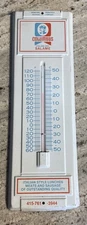 Vintage 1960’s Advertising Thermometer COLUMBUS Italian Dry Salame 14” San Fran