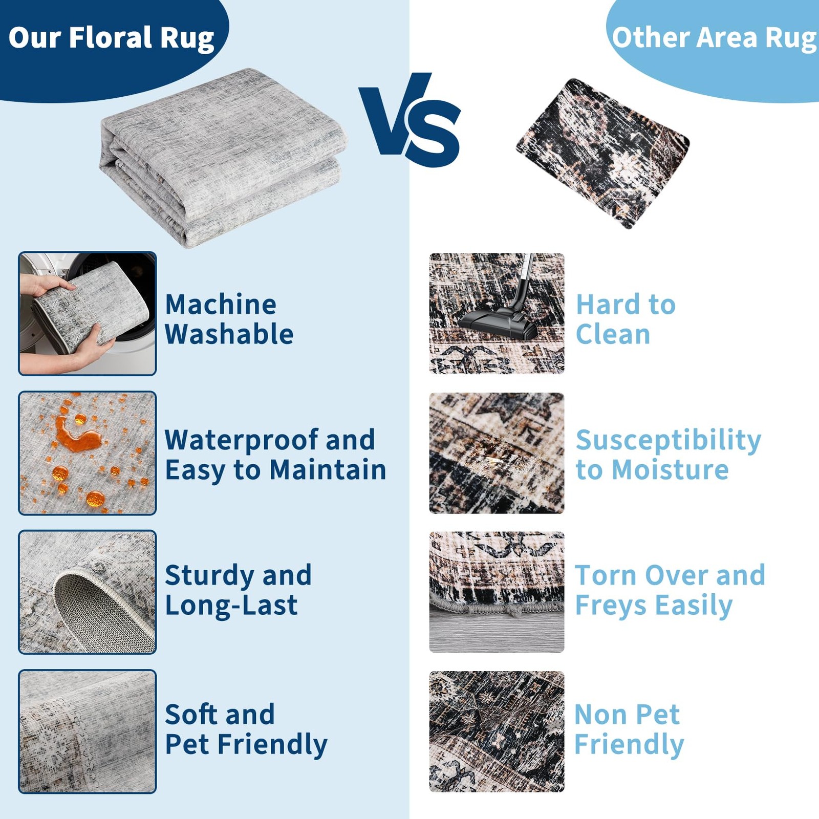 5x7 Washable Area Rug for Living Room Vintage Border Rug Stain Resistant Dini...