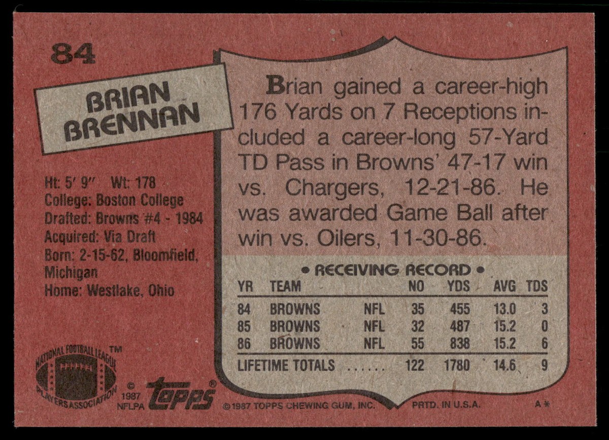 1987 Topps #84 Brian Brennan Cleveland Browns Football Card | eBay