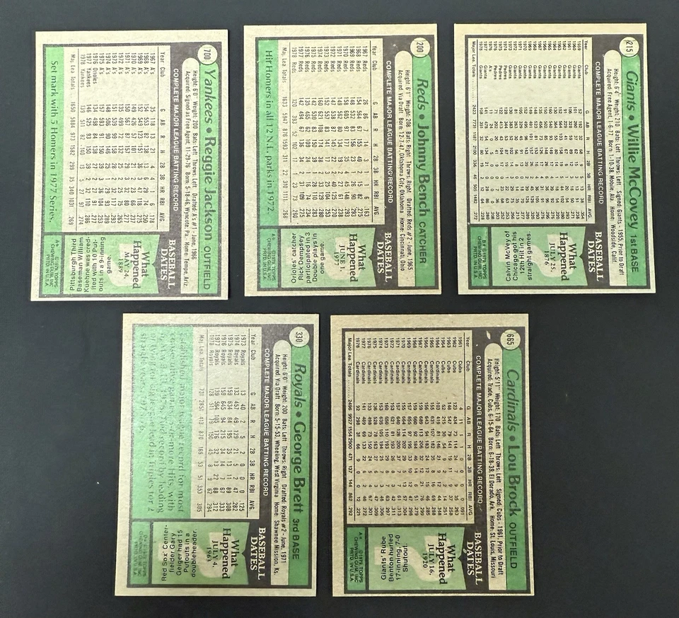 1979 Topps Reggie Jackson Johnny Bench Willie McCovey George Brett Lou Brock Lot - Image 2 of 4