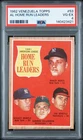 1962 Topps Venezuelan Baseball A.L. Home Run Leaders #53 PSA 2