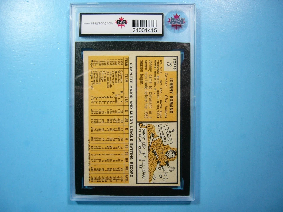1963 TOPPS MLB BASEBALL CARD #72 JOHNNY ROMANO KSA 8.5 NM/MINT+ SHARP+ '63 TOPPS - Image 2 of 4