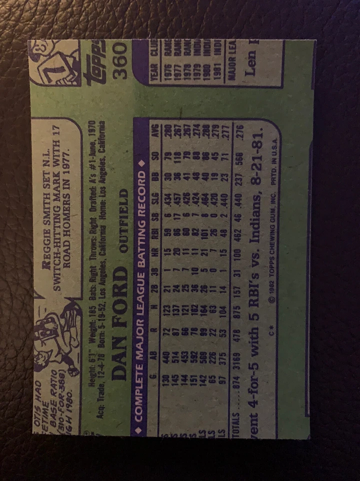 Reggie Jackson 1982 Topps Miscut Wrong Back Error Card Rare New York Yankees - Image 2 of 2