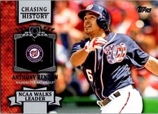 Anthony Rendon Washington Nationals CH-117 Topps 2013 Baseball Card