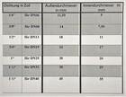 Bild 2 von 24