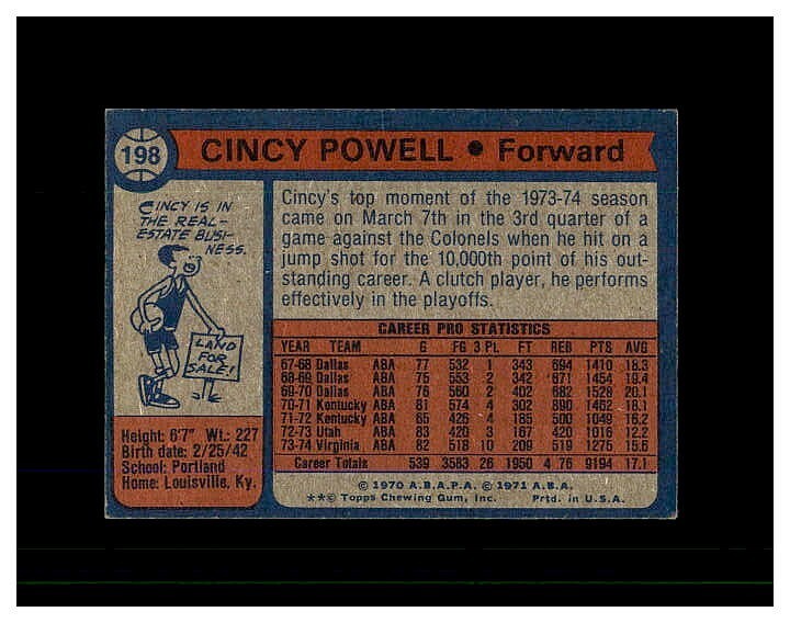 1974-75 TOPPS BASKETBALL CARD VIRGINIA SQUIRES #198 CINCY POWELL