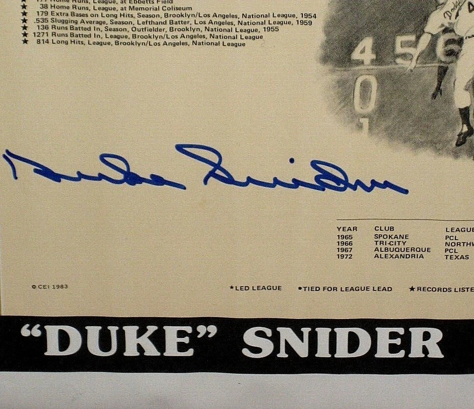 DUKE SNIDER SIGNED 1983 POSTER 14" X 21" LTD ED #153/1000 ARTIST SIGNED PSA/DNA - Image 3 of 4