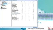 Win10, Thermo  CHROMELEON 7.2.10 software on PC, SSD, 3D, LC, GC, ACTIVE, TESTED
