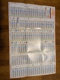 Dragon Warrior IV Nintendo NES Fldble Poster Monster Weapons Chart Insert ONLY