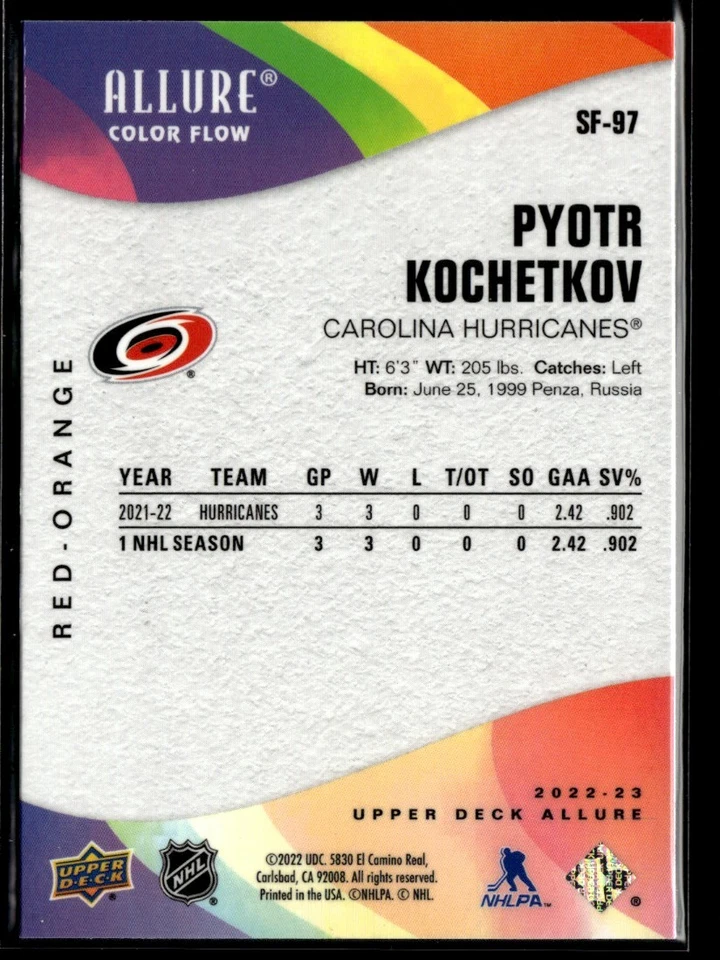 2022-23 Upper Deck Allure Color Flow Red-Orange Pyotr Kochetkov #SF-97 - Image 2 of 2