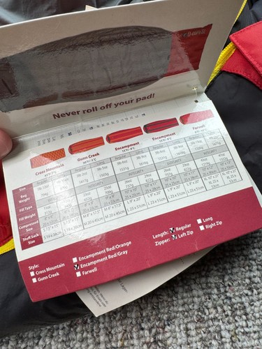 Big Agnes Encampment Regular 15 Degree Sleeping Bag Left Zip - Picture 2 of 10