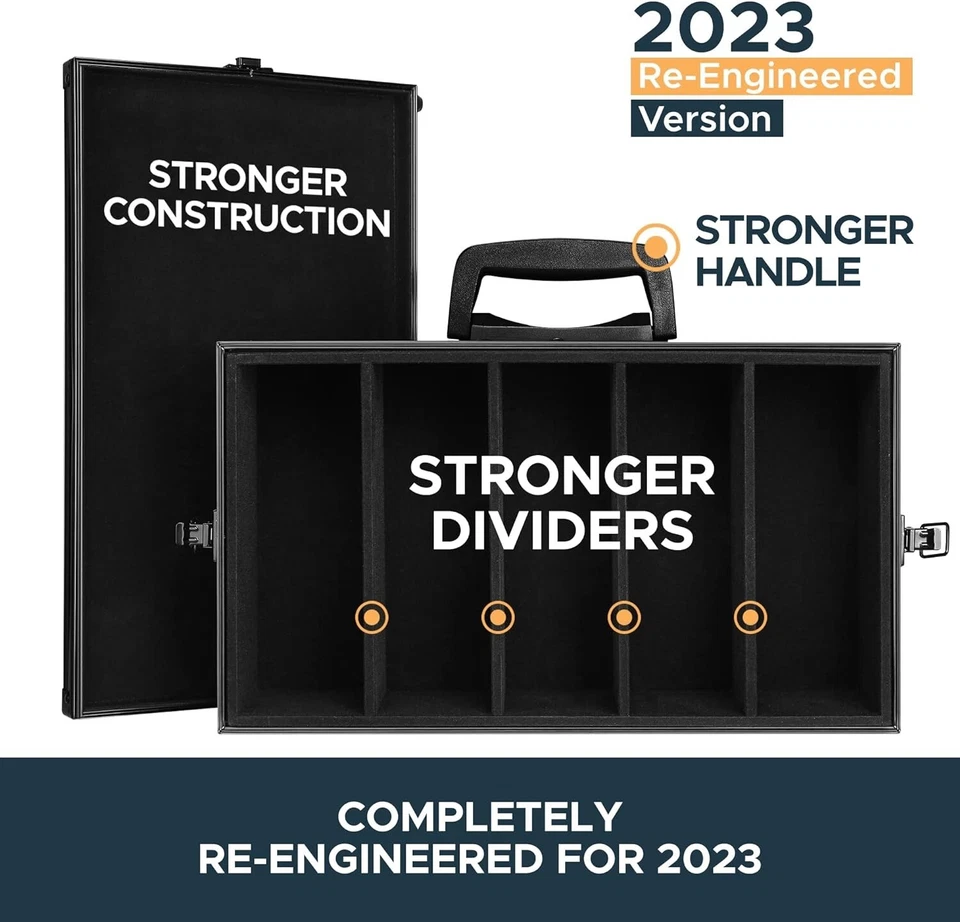 Estuche de almacenamiento de tarjetas de juego mejorado - Diseño reforzado - Se adapta a hasta 2500 tarjetas Foto 4 de 4