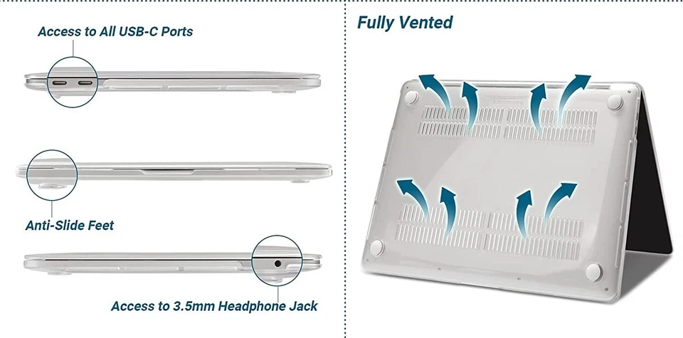 PROTEZIONE MACBOOK IN PLATICA TRASPARENTE PER  M1 AIR 13 P  A2337 A2179 A1932 - Immagine 4 di 4