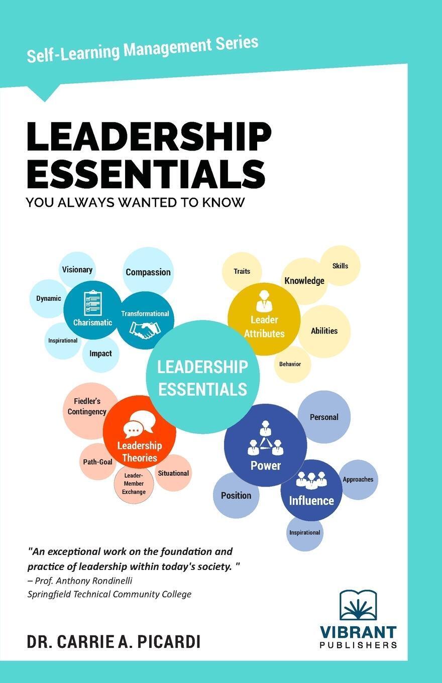 Thumbnail - Leadership Essentials You Always Wanted To Know Vibrant Publishers (u.
