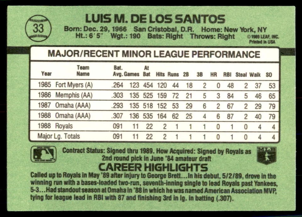 1989 Donruss The Rookies Luis de los Santos Baseball Cards #33 - Image 2 of 2