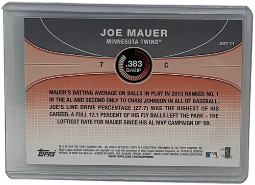 Joe Mauer 2014 Topps Saber Stars BABIP Insert Card Minnesota Twins #SST-11 - Picture 2 of 2
