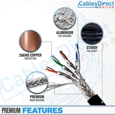 CAT7 Outdoor Network Cable Ethernet Patch Cord 26AWG Copper Router Modem Lot