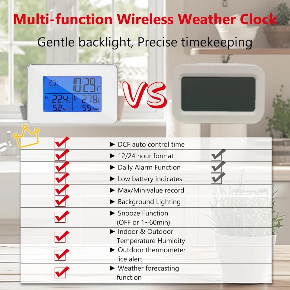 Homcoice Wetterstation Funk Thermometer Uhr Feuchteanzeige Innen Außen - Bild 2 von 4