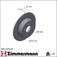 2X Zimmermann 200.2519.20 Bremsscheibe