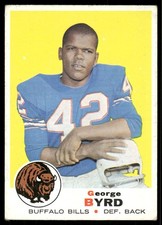 1969 Topps George Byrd #173 Buffalo Bills