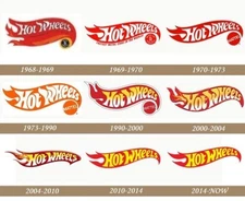 Hot WHEELS Car Vehicle Logo Timeline Poster Art Print Metal Sign 12x8in Vintage