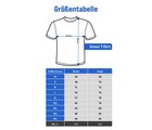 Bild 10 von 10