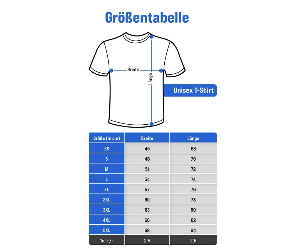 Bild 10 von 10