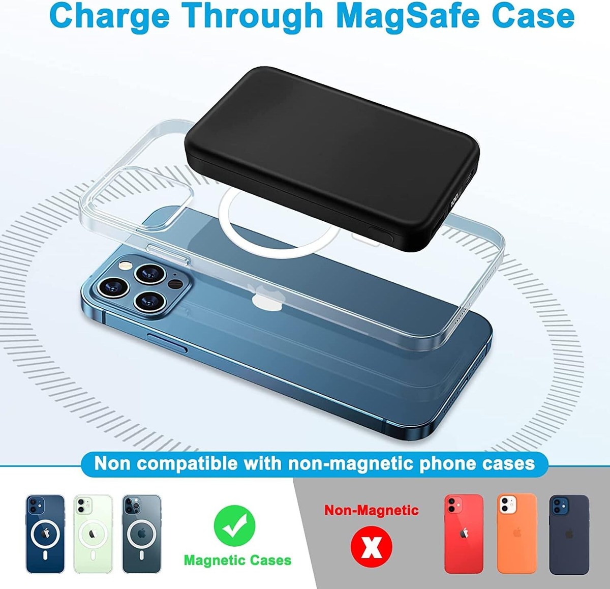 Power Bank 10000mAh , AOGUERBE Caricabatterie Portatile, Wireless Magnetico Power Bank 10000mAh , AOGUERBE Caricabatterie Portatile, Wireless Magnetico