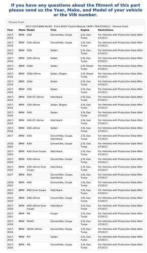 2017-2019 BMW M240I - Front BODY Control Module / BCM / FEM 8709212 | eBay