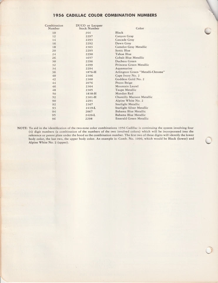 Cadillac serie 62 1956 Sevilla Eldorado astillas de pintura (Dupont) Foto 2 de 4