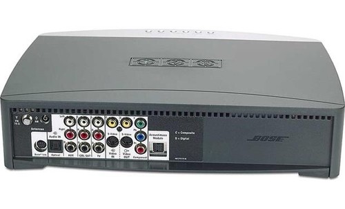 Bose 321 GS II Home theater system, 3-2-1 GS series II Media center only.